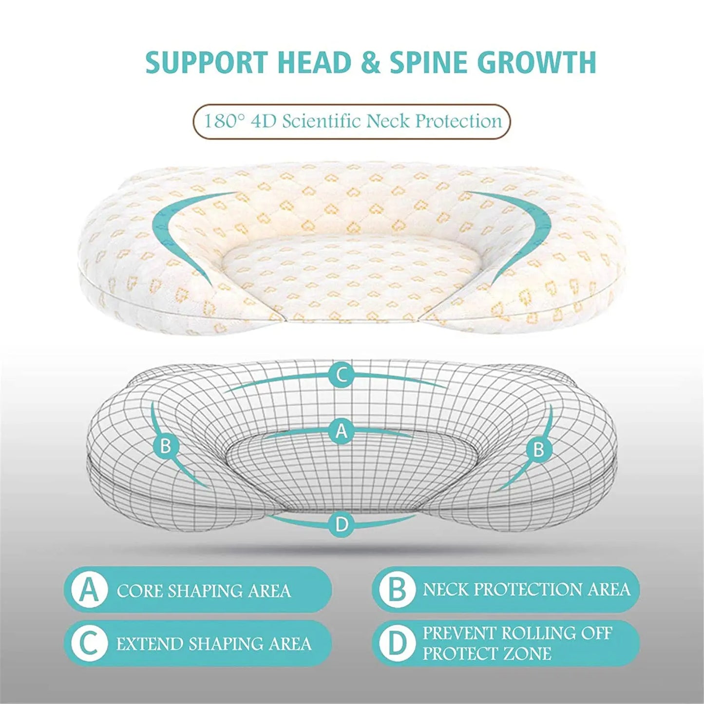 BABY HEAD PROTECTOR  - SLEEPING PILLOW